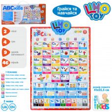 ПЛАКАТ "Абетка англ " вірші, пісн, кор 7031ENG-P
